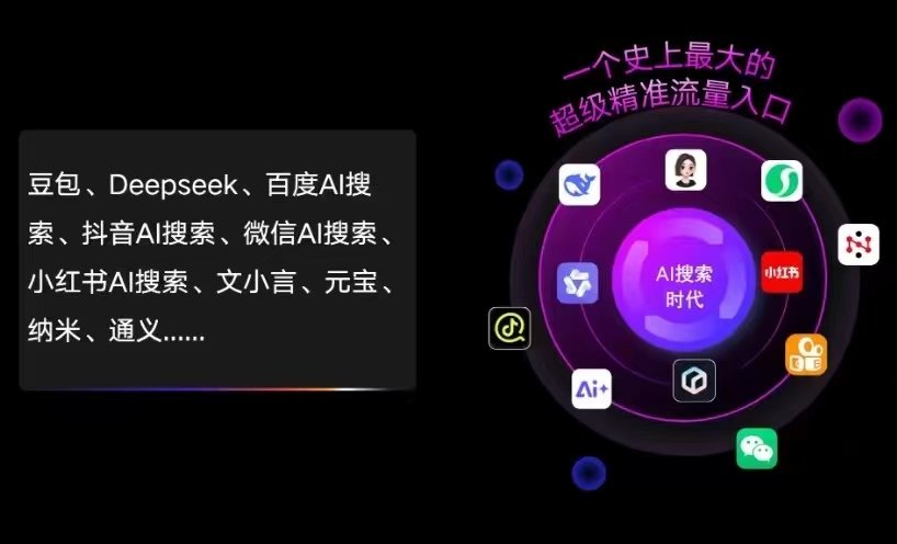 洞口县AI智能推广新玩法，抢占搜索时代免费精准客源
