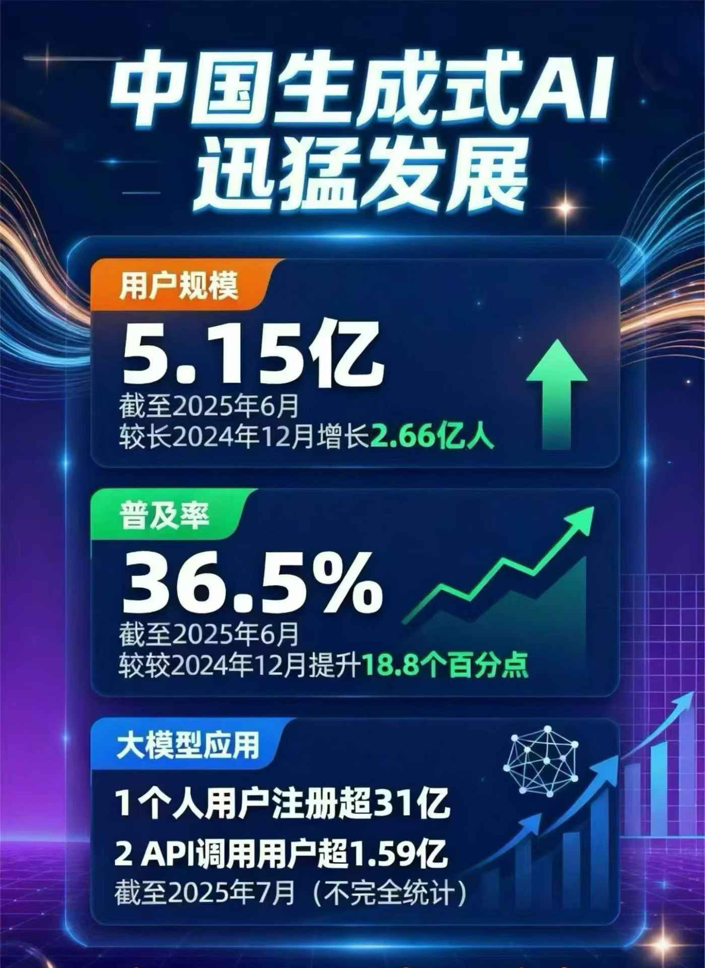洞口县豆包GEO优化是什么？内容创作核心逻辑解析