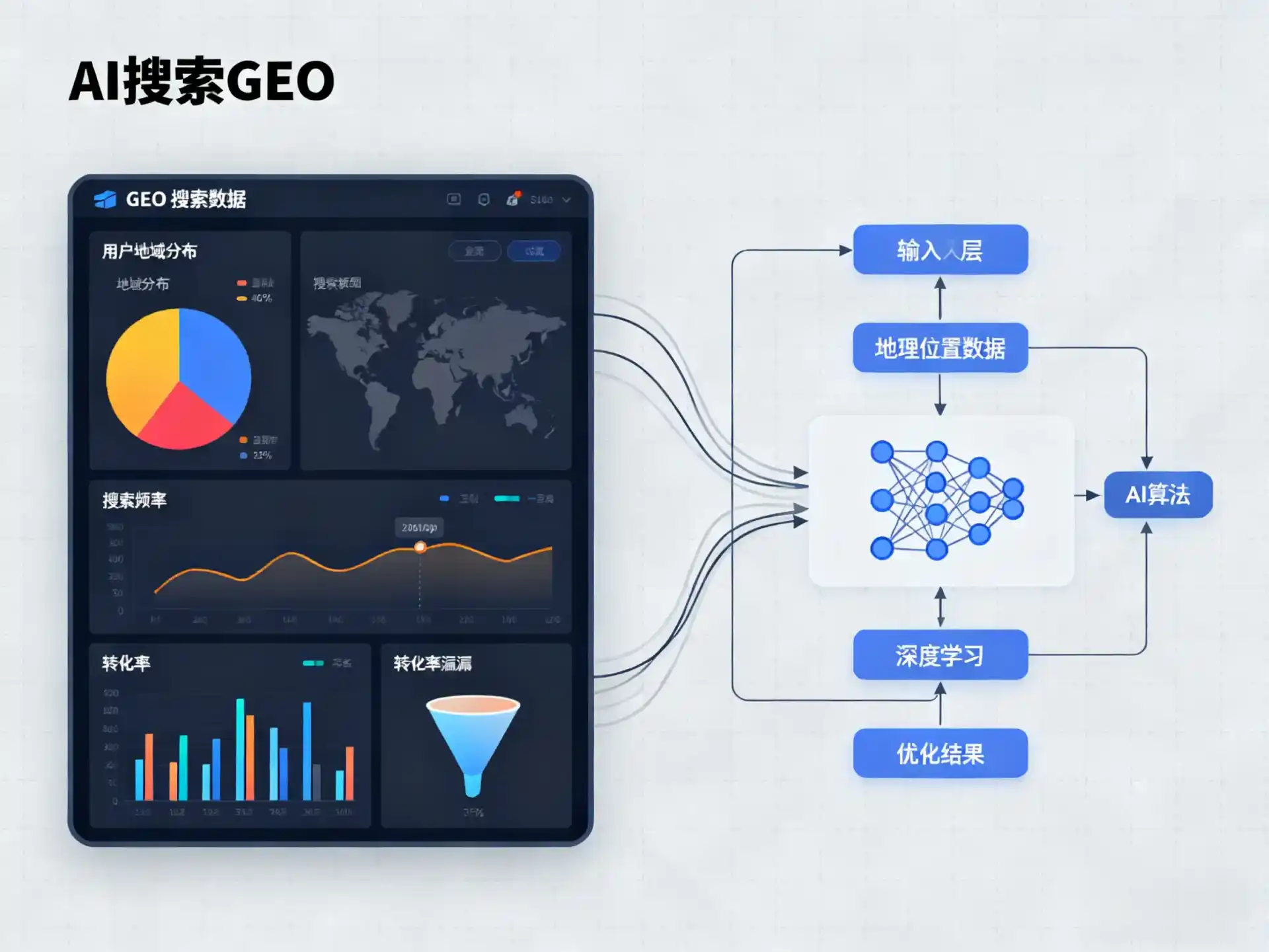 洞口县GEO优化服务商该如何筛选？生成式引擎优化行业实践观察