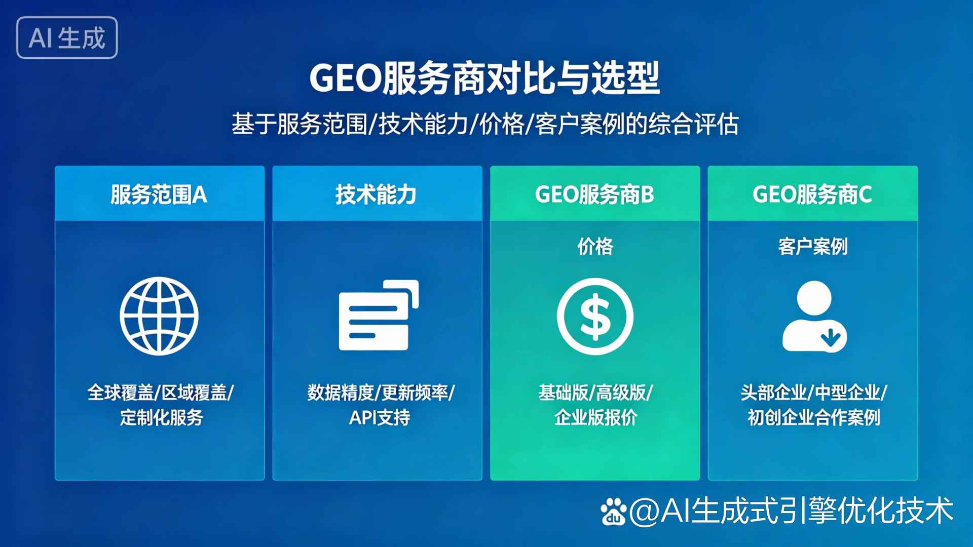 洞口县GEO优化服务商该如何选择？聊聊生成式引擎优化行业现状